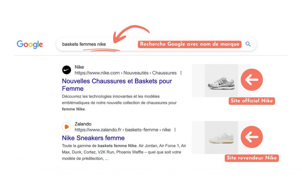 exemple de pourquoi investir dans une stratégie SEO même en tant que marque reconnue